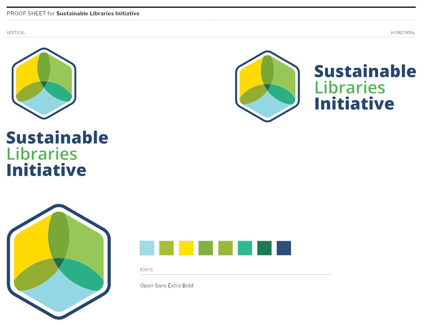 Sustainable Libraries Initiative, work sample 5.