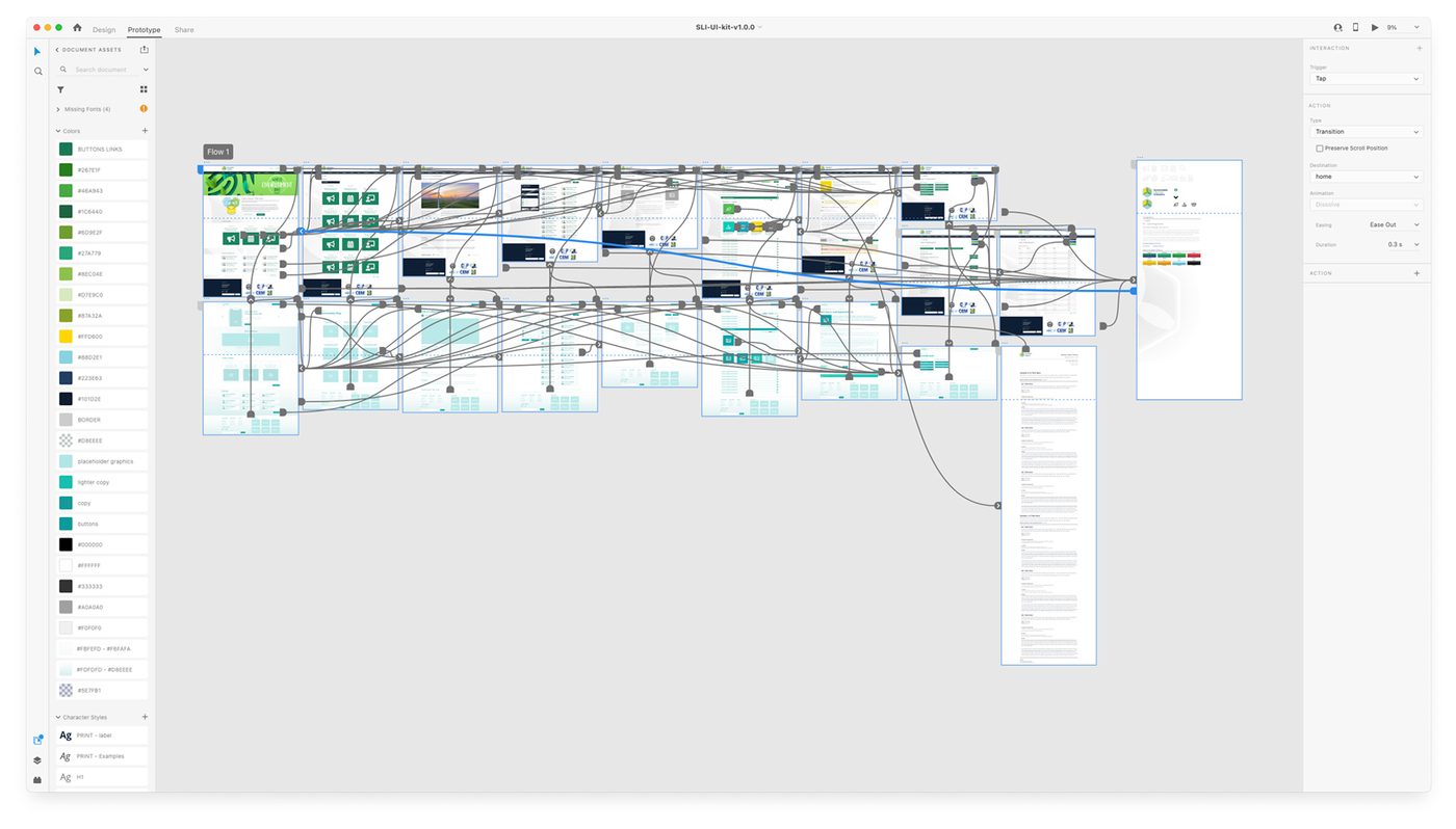 Sustainable Libraries Initiative, work sample 6.